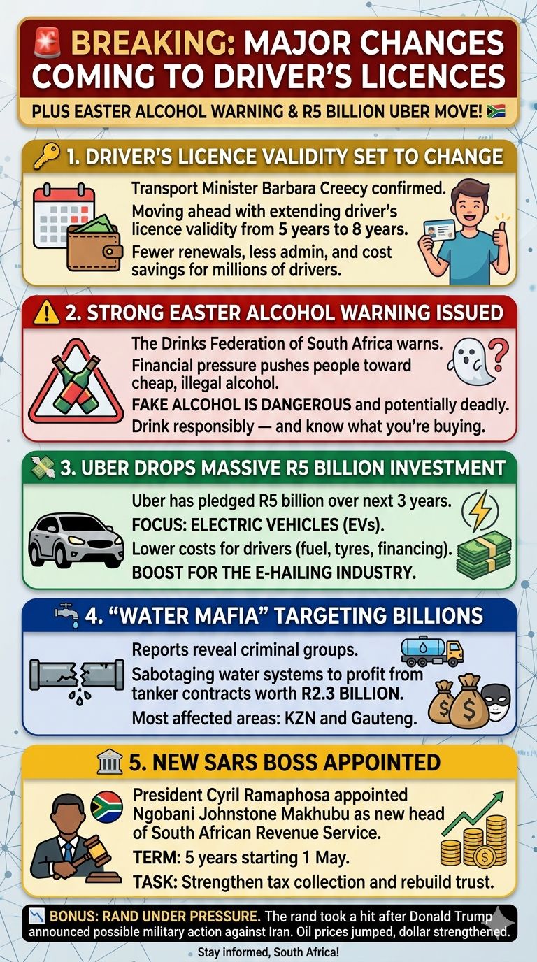 5 Big Changes Coming to South Africa